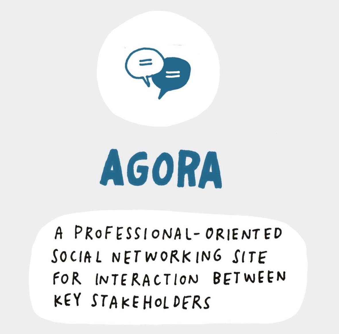 AGORA: A professional-oriented social networking site for interaction between key stakeholders